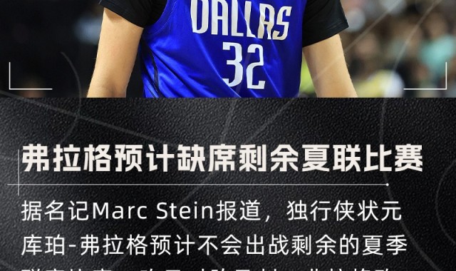xingkong.com-昨天刚砍31分~Stein：预计独行侠状元弗拉格不会出战剩余夏联比赛